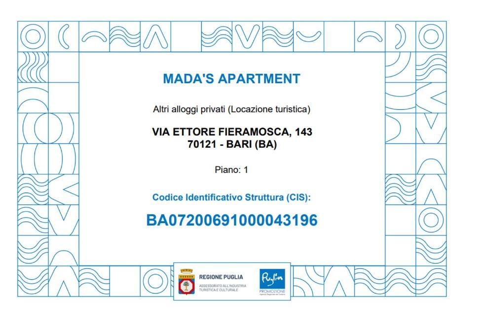 Mada'S Apartment Comfort 巴里 外观 照片